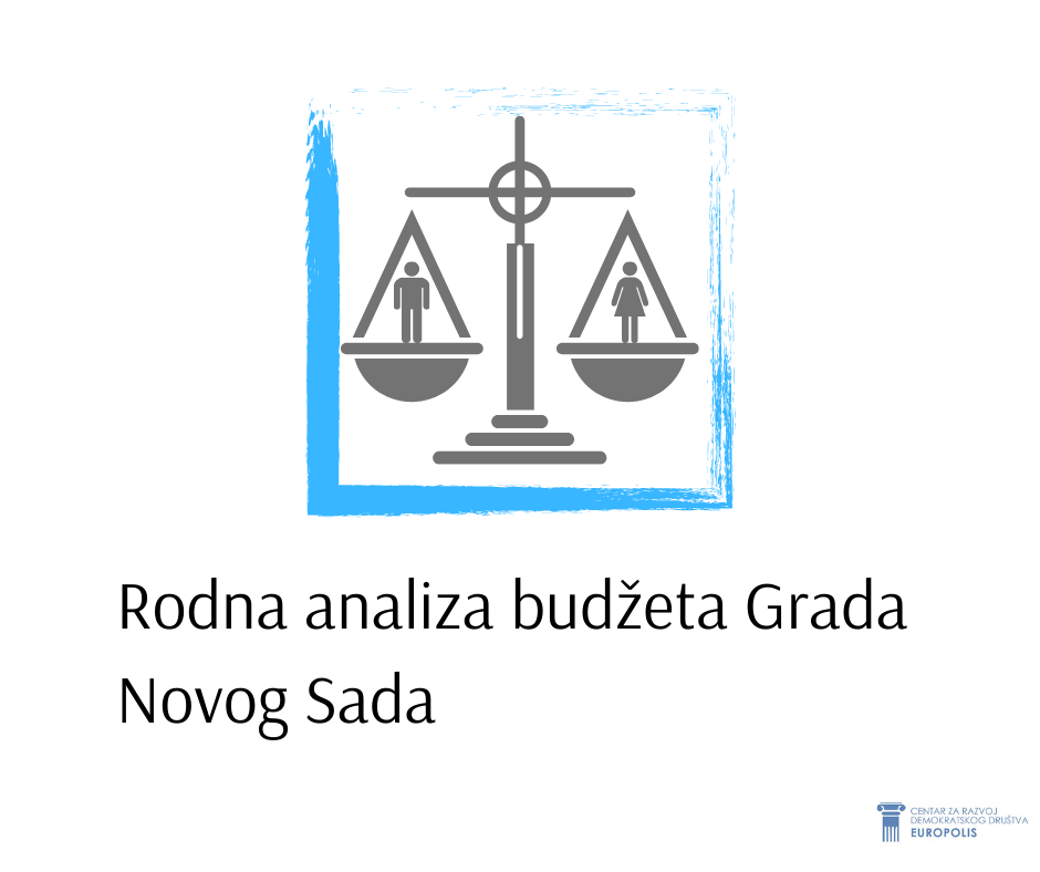 Rodna analize budžeta Grada Novog Sada